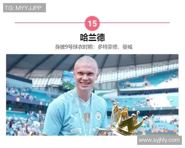 两天前刚宣布退役的足球传奇球星,回顾其辉煌职业生涯及未来发展动向 两天前刚宣布退役的足球传奇球星,回顾其辉煌职业生涯及未来发展动向