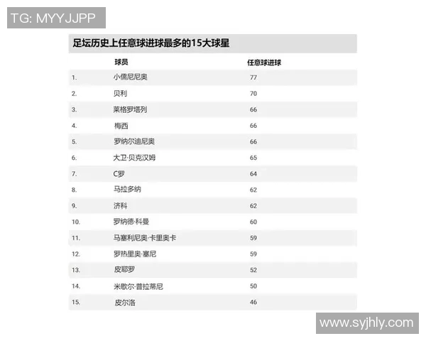 足球历史第一防守球星的传奇之路与影响力解析