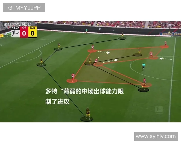 FIFA足球世界训练球星的最佳场地与技巧提升方法揭秘